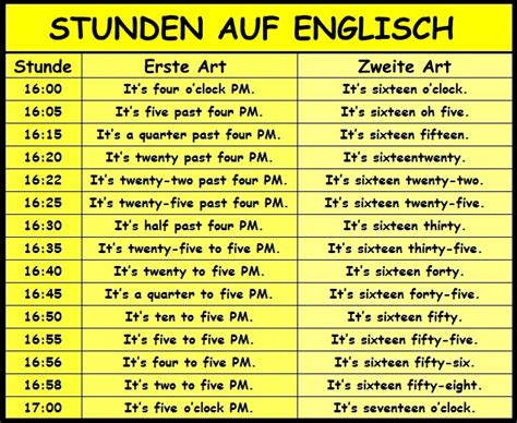 stunde auf englisch